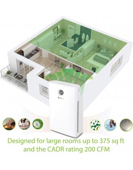 InvisiClean Claro Air Purifier - 4 in 1 True HEPA, Ionizer, Carbon + UV-C Sanitizer - Air Purifier for Allergies & Pets, Home, Large Rooms, Smokers, Dust, Mold, Allergens, Odor Elimination - IC-4524