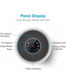 LEVOIT Air Purifier for Home Allergies and Pets Hair Smokers in Bedroom, True HEPA Filter, 24db Filtration System Cleaner Odor Eliminators, Remove 99.97% Smoke Dust Mold Pollen for Large Room,Core 300