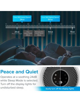 LEVOIT Air Purifier for Home Allergies and Pets Hair Smokers in Bedroom, True HEPA Filter, 24db Filtration System Cleaner Odor Eliminators, Remove 99.97% Smoke Dust Mold Pollen for Large Room,Core 300