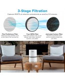 LEVOIT Air Purifier for Home Smokers Allergies and Pets Hair, True HEPA Filter, Quiet in Bedroom, Filtration System Cleaner Eliminators, Odor Smoke Dust Mold, Night Light, White, LV-H132, 1Pack